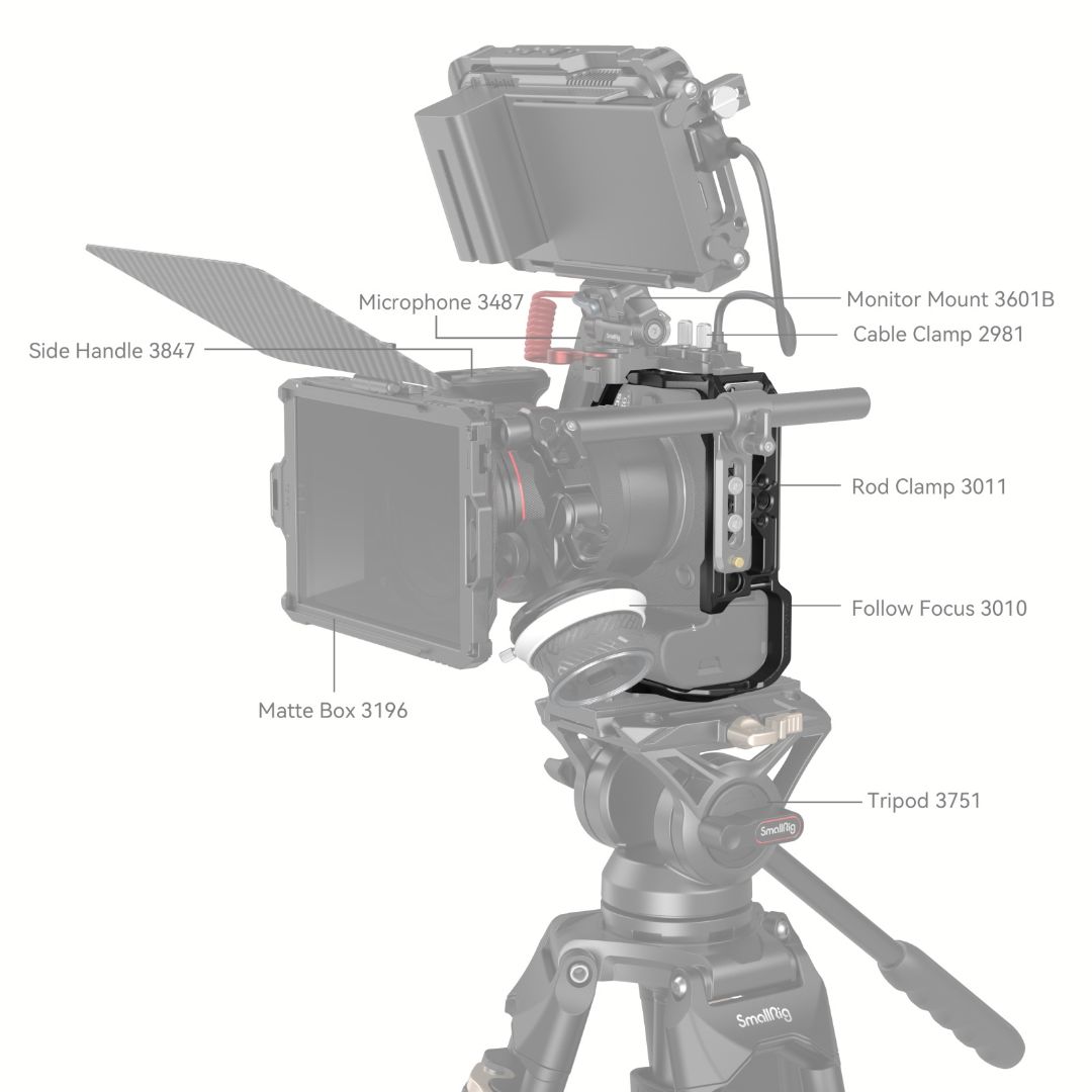 SmallRig kavez za Canon EOS R6 Mark II 4159 - 5